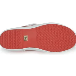 Aigle - LOLLY POP 2