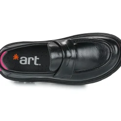 Art - BIRMINGHAM
