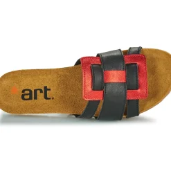Art - CRETA