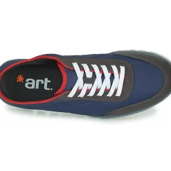 Art - ONTARIO