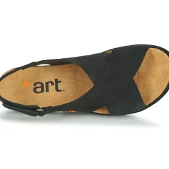 Art - RHODES
