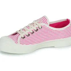 Bensimon - ROMY