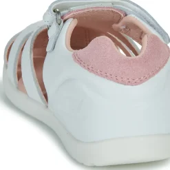 Biomecanics - BIOGATEO WIDER