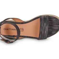 Chattawak - CASTELLO