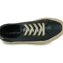 Chattawak - PACO