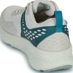 Columbia - KONOS TRS OUTDRY