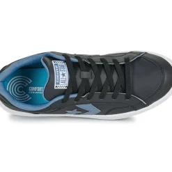 Converse - PRO BLAZE V2