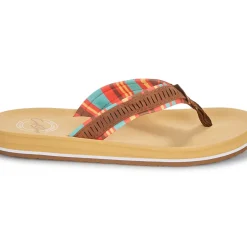 Cool shoe - ARIA