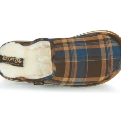Cool shoe - HOME