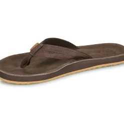 Cool shoe - RUGER