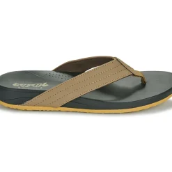 Cool shoe - SKIP