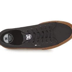 DC Shoes - MANUAL