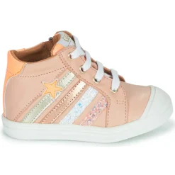 GBB - ALICIA