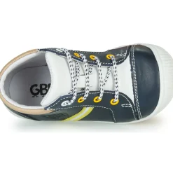 GBB - GABRI