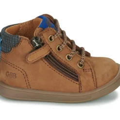 GBB - MANFRED