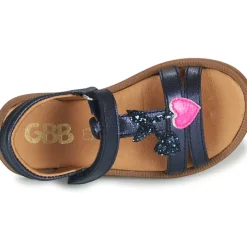 GBB - MURIA