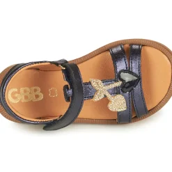 GBB - MURIA