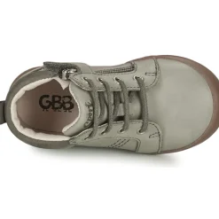 GBB - NILS