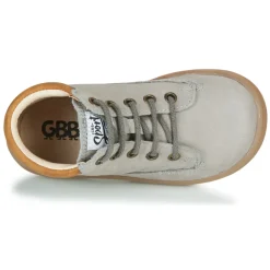 GBB - NORMAN