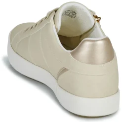 Geox - D BLOMIEE