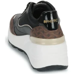 Geox - D SPHERICA EC13