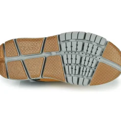 Geox - FLEXYPER ABX