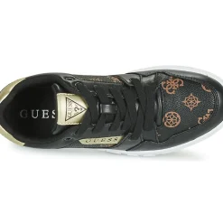 Guess - JULIEN2