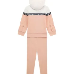 Guess - SET LS ACTIVE