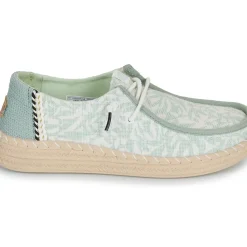 HEYDUDE - Wendy Espadrille Retro Palm
