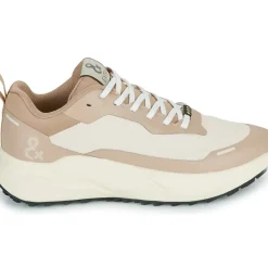 IgI&CO - D.KAIZEN & GTX