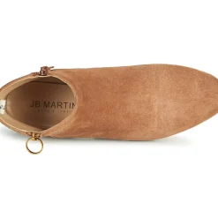 JB Martin - ACANO
