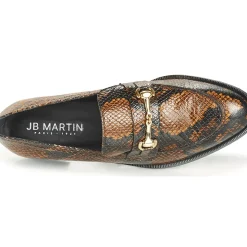 JB Martin - AMICALE