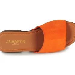 JB Martin - APRIL