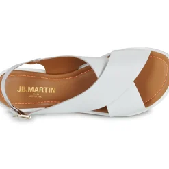 JB Martin - DUTA