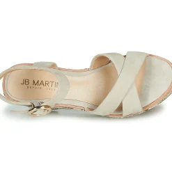 JB Martin - EMEA