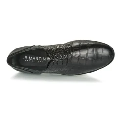 JB Martin - EPATANT