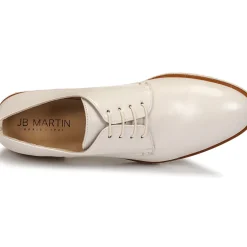 JB Martin - FILO