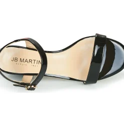 JB Martin - MALINA