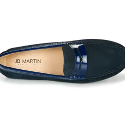 JB Martin - TABATA
