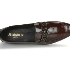 JB Martin - VEILLE