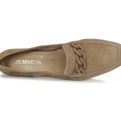 JB Martin - VEILLE