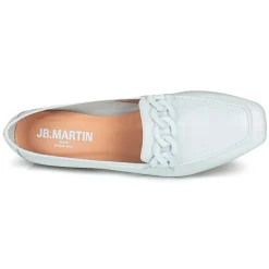 JB Martin - VEILLE