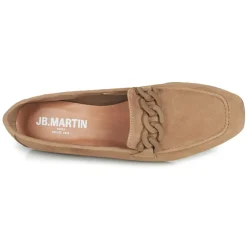 JB Martin - VEILLE
