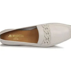 JB Martin - VEILLE