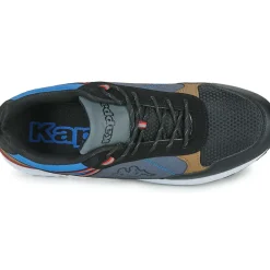 Kappa - ANTOR