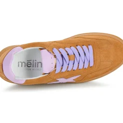Meline - MELISTAR