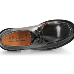 Pellet - TINA