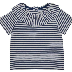 Petit Bateau - FANINA