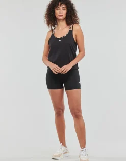 Puma - TRAIN PUMA