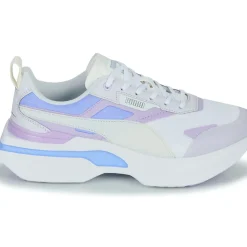 Puma - RIDER